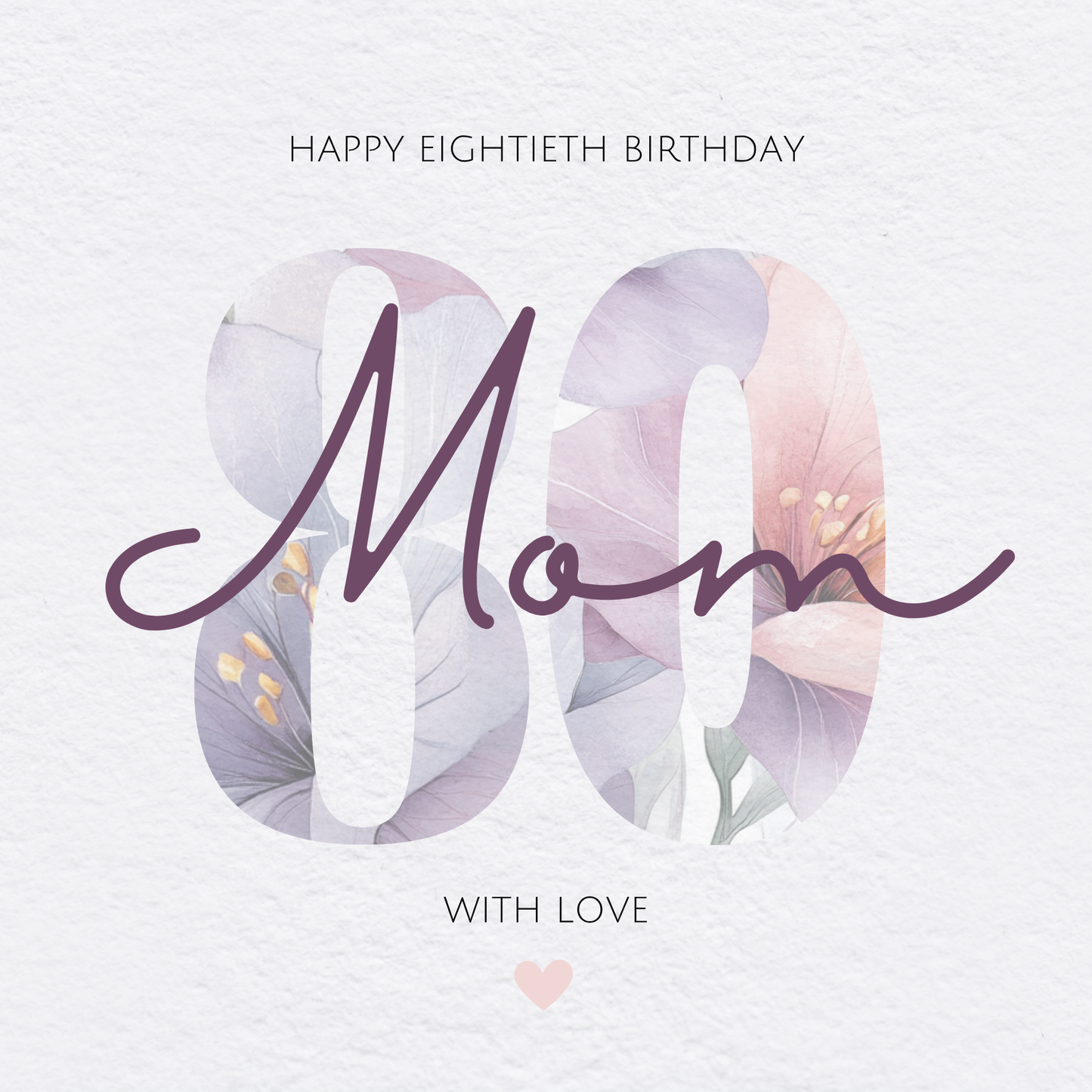 The card design: a large number 80 filled with a watercolour flower pattern. Text reads: 'Happy Eightieth Birthday Mom, With Love'.