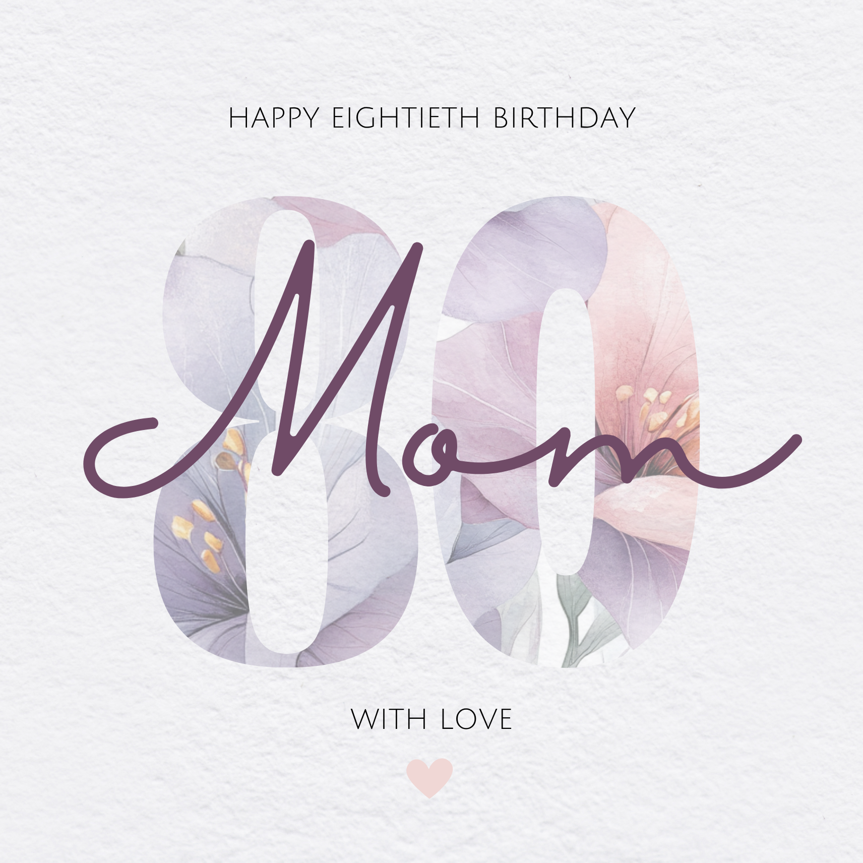 The card design: a large number 80 filled with a watercolour flower pattern. Text reads: 'Happy Eightieth Birthday Mom, With Love'.