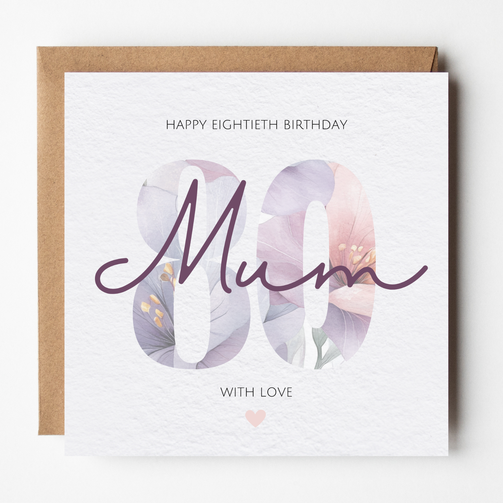 The card design: a large number 80 filled with a watercolour flower pattern. Text reads: 'Happy Eightieth Birthday Mum, With Love'.