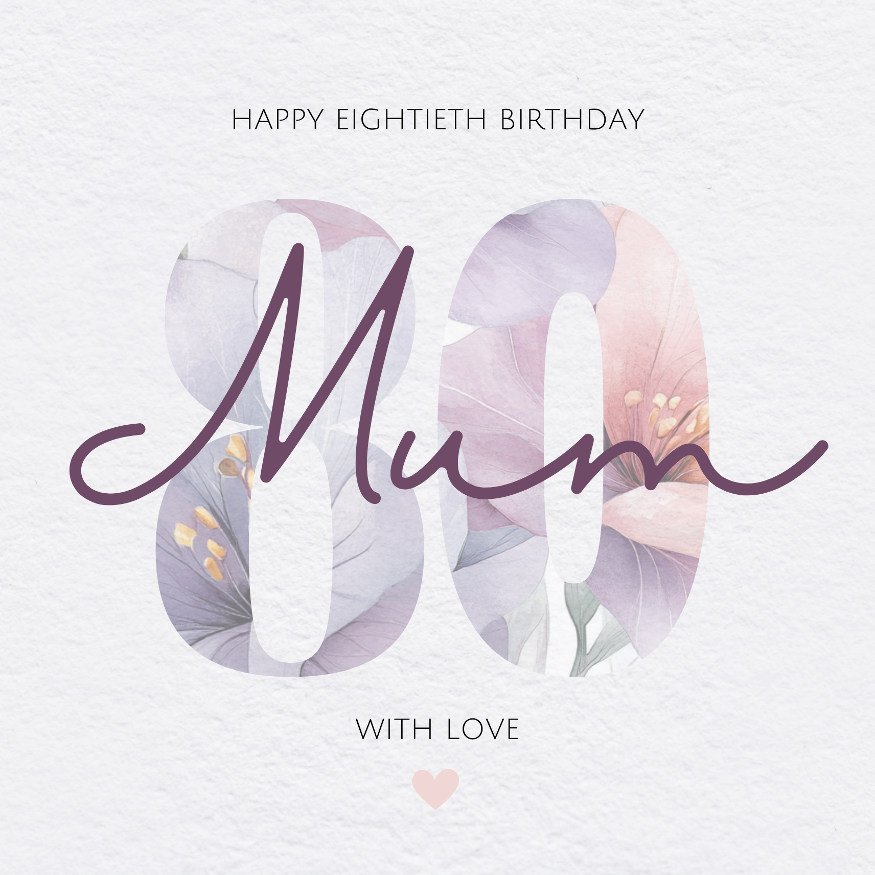 The card design: a large number 80 filled with a watercolour flower pattern. Text reads: 'Happy Eightieth Birthday Mum, With Love'.